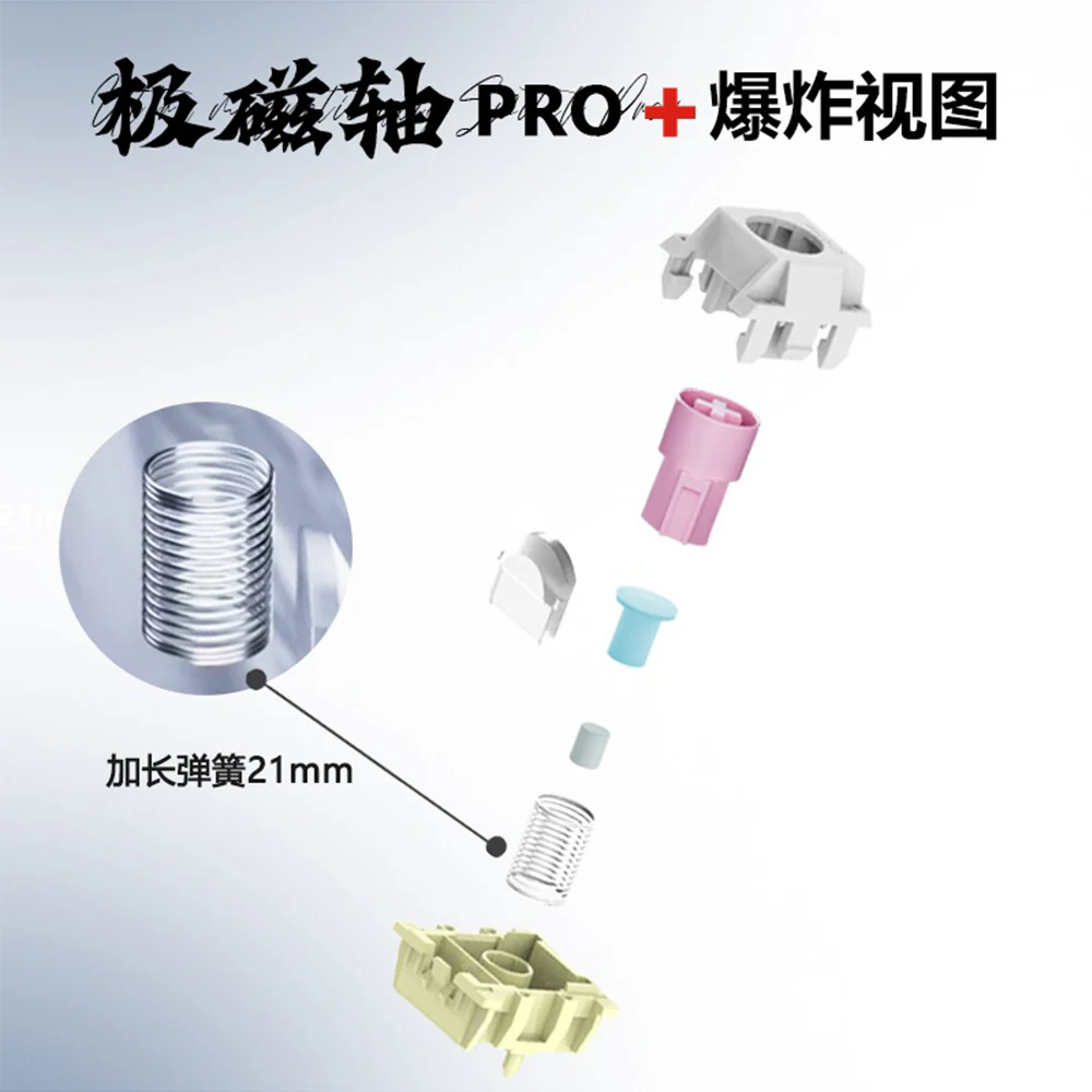 Unionwell Polar Pro+ Magnetic Switches 10個入 - Image 8