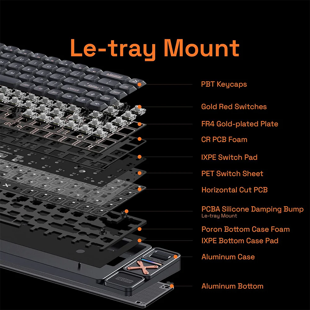 iQunix Magi65 Aluminum Low Profile Mechanical Keyboard Ochre White - Image 13