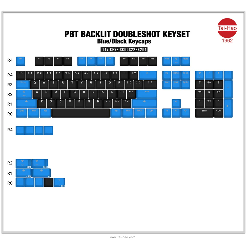 Tai-Hao Black / Blue PBT Double shot Backlit Keycap Set - Image 10