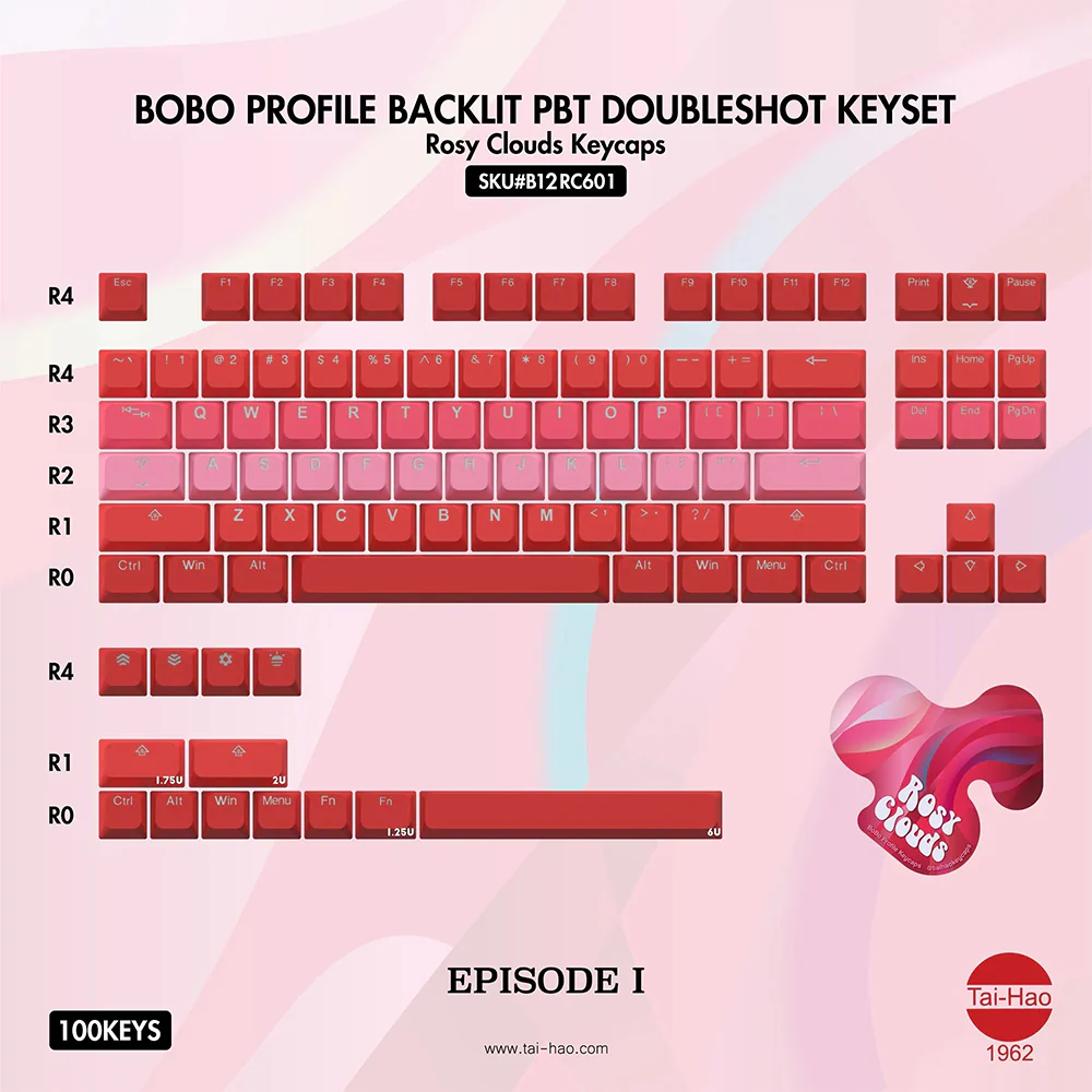 Tai-Hao BOBO Profile Backlit PBT Doubleshot Keycap Set Rosy Clouds - Image 10