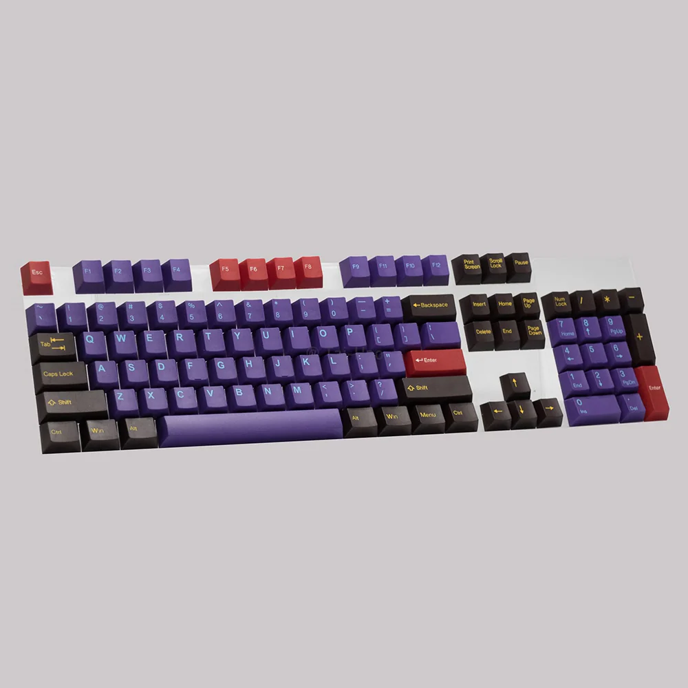 Tai-Hao Chocolate Factory Cubic ABS Double shot Keycap Set - Image 2