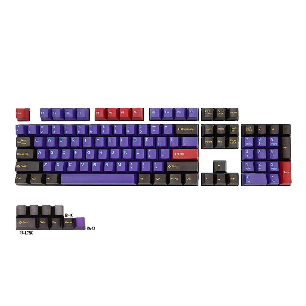 Tai-Hao Chocolate Factory Cubic ABS Double shot Keycap Set - Image 7