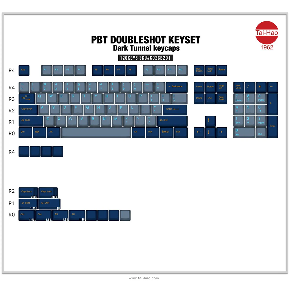 Tai-Hao Dark Tunnel PBT Double shot Keycap Set - Image 10