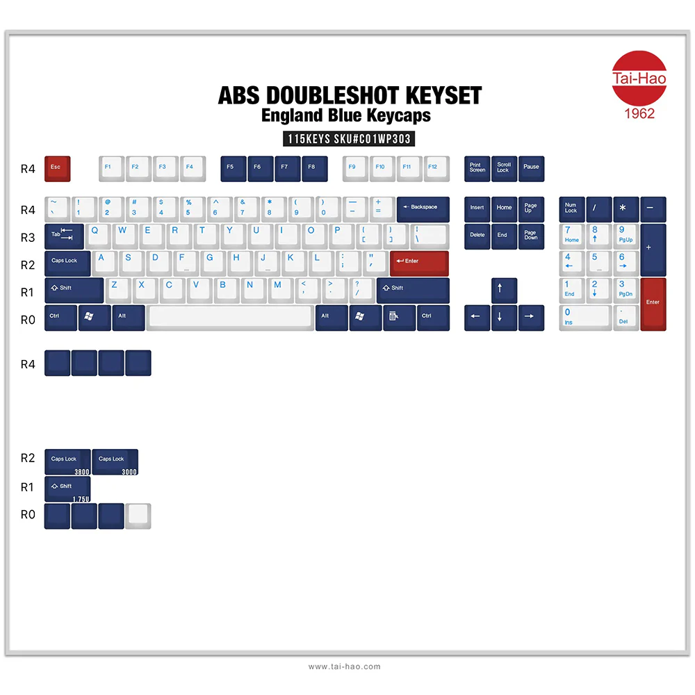 Tai-Hao England Blue ABS Double shot Keycap Set - Image 7