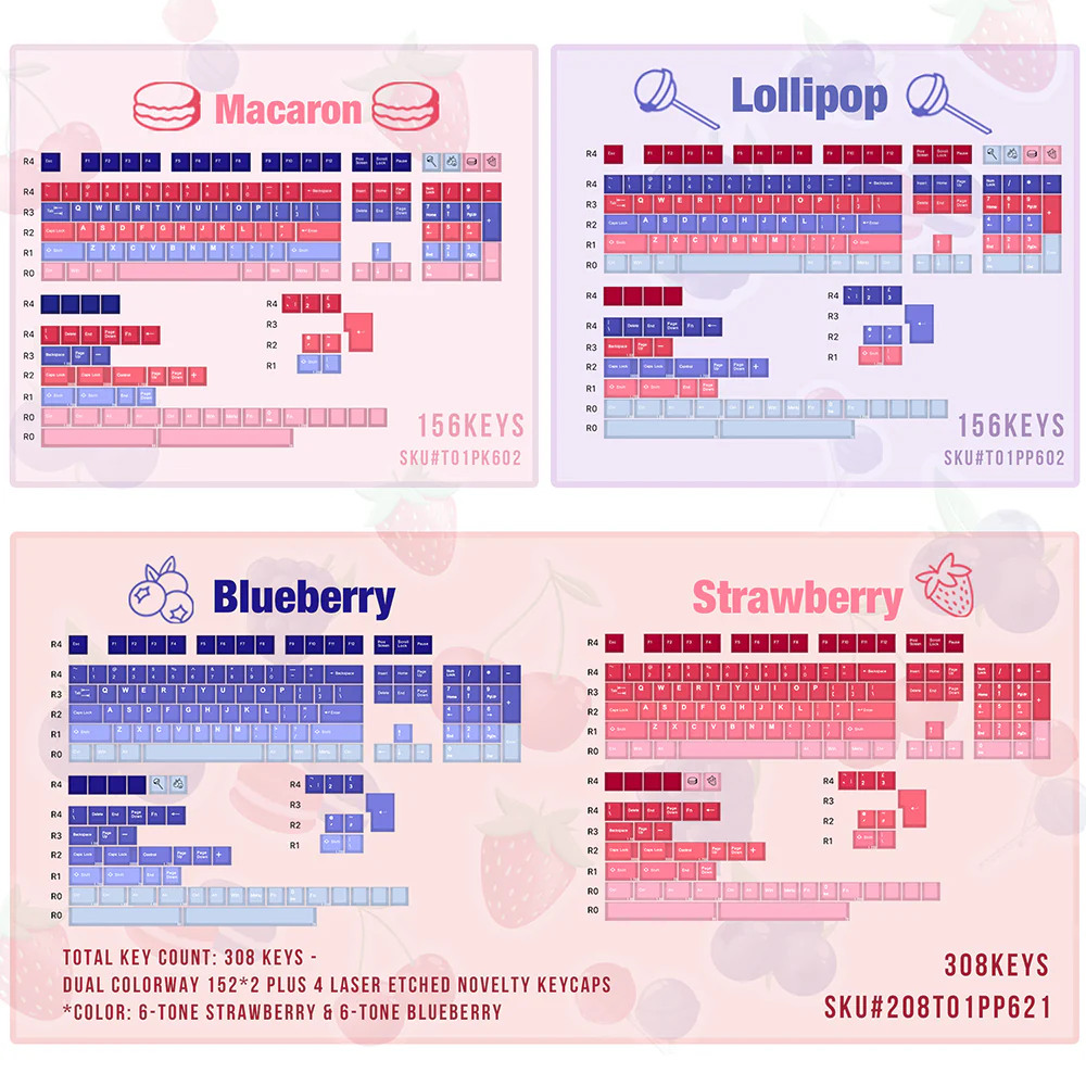 Tai-Hao Cubic ABS Type Double shot Keyset Happy Berry - Blueberry & Strawberry - Image 10