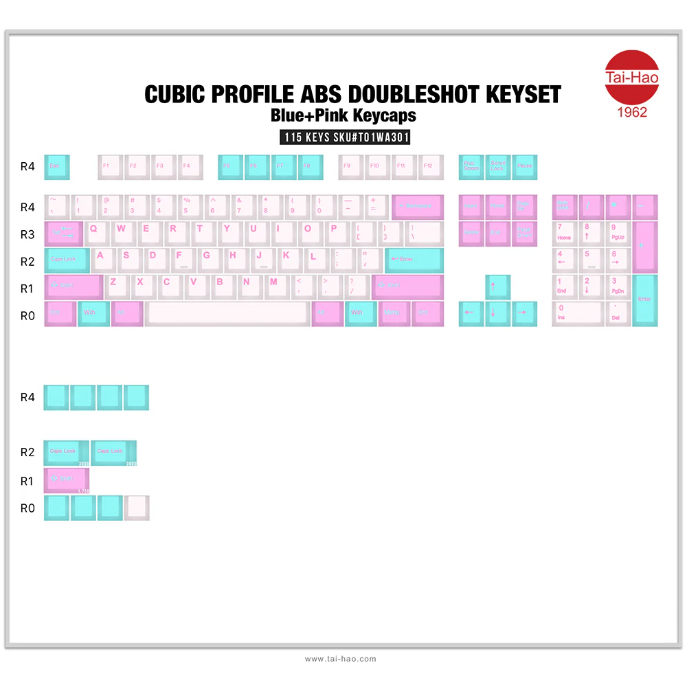 Tai-Hao Miami Surf Cubic ABS Double shot Keycap Set - Image 7