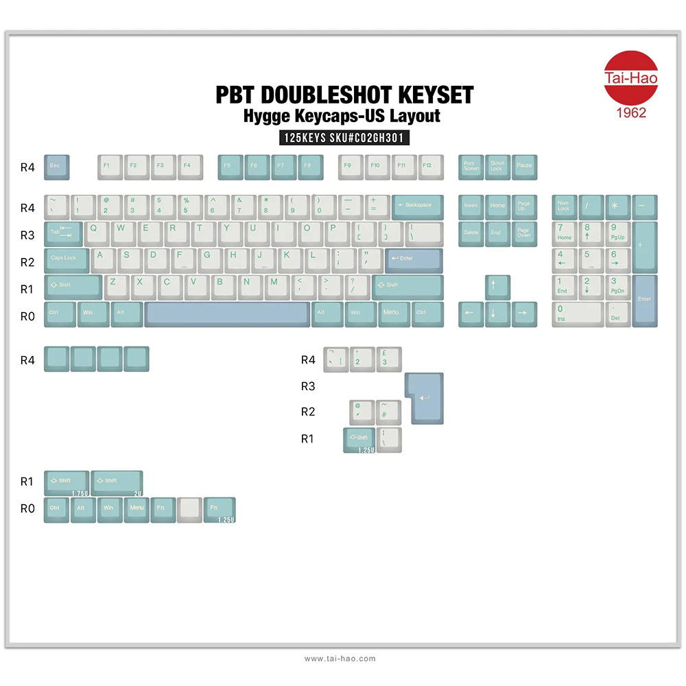 Tai-Hao Hygge PBT Double shot Keycap Set - Image 11