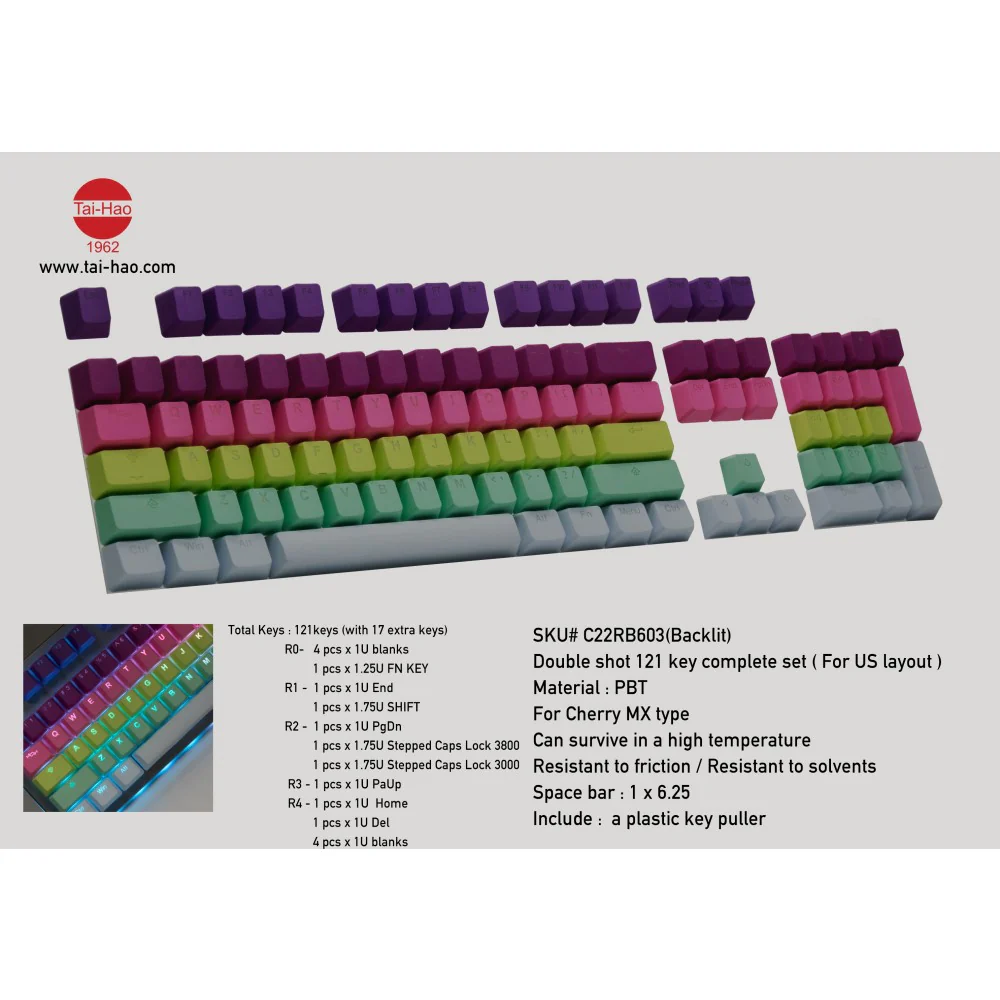 Tai-Hao Rainbow Sherbet Keycap Set - Image 6