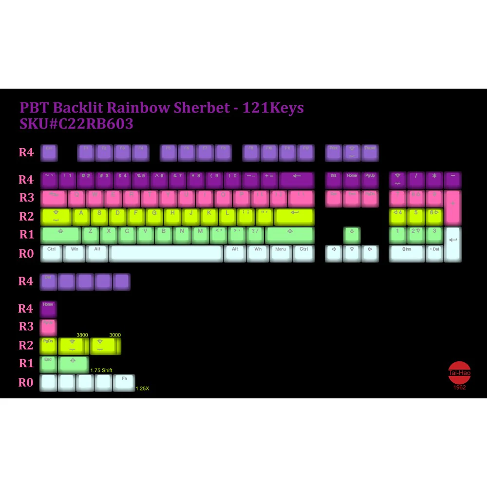 Tai-Hao Rainbow Sherbet Keycap Set - Image 7