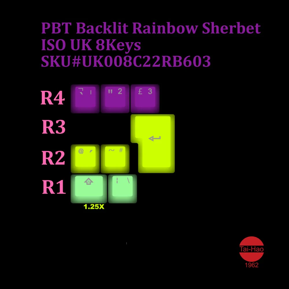 Tai-Hao Rainbow Sherbet Keycap Set - Image 8