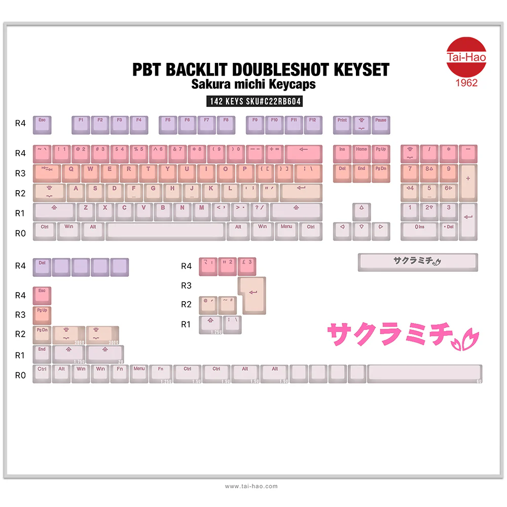Tai-Hao Sakura Michi Keycap Set - Image 11