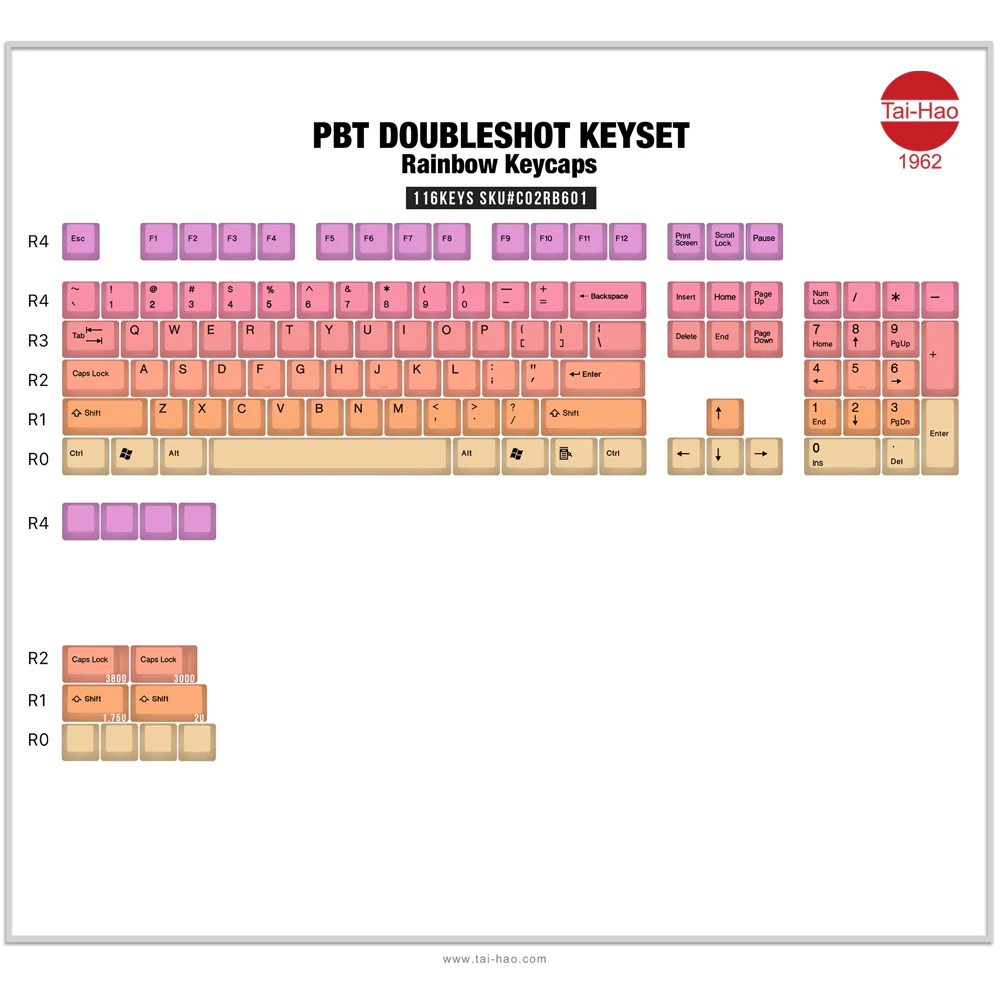 Tai-Hao Sunshine PBT Double shot Keycap Set - Image 8