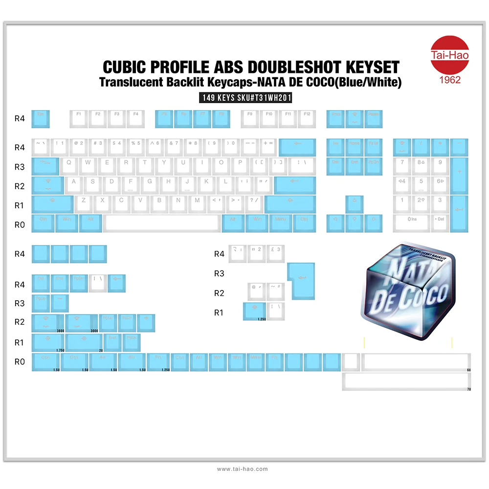 Tai-Hao Translucent Cubic Profile ABS backlit keycap set NATA DE COCO Blue White - Image 6