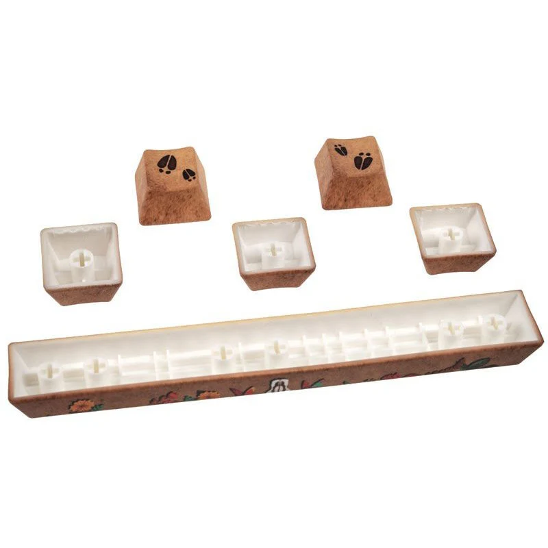 Traitors MMXXI Ox Keycap Set - Image 3