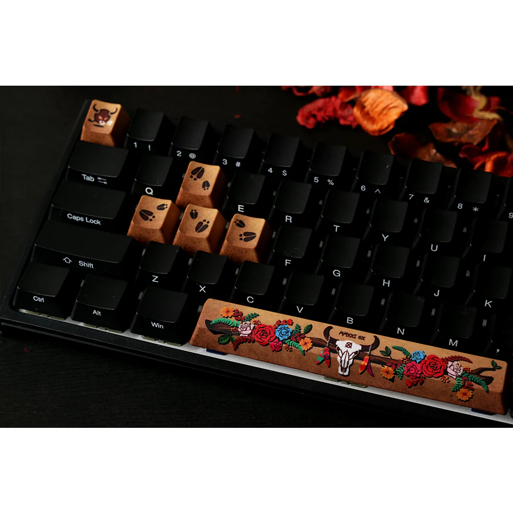 Traitors MMXXI Ox Keycap Set - Image 7