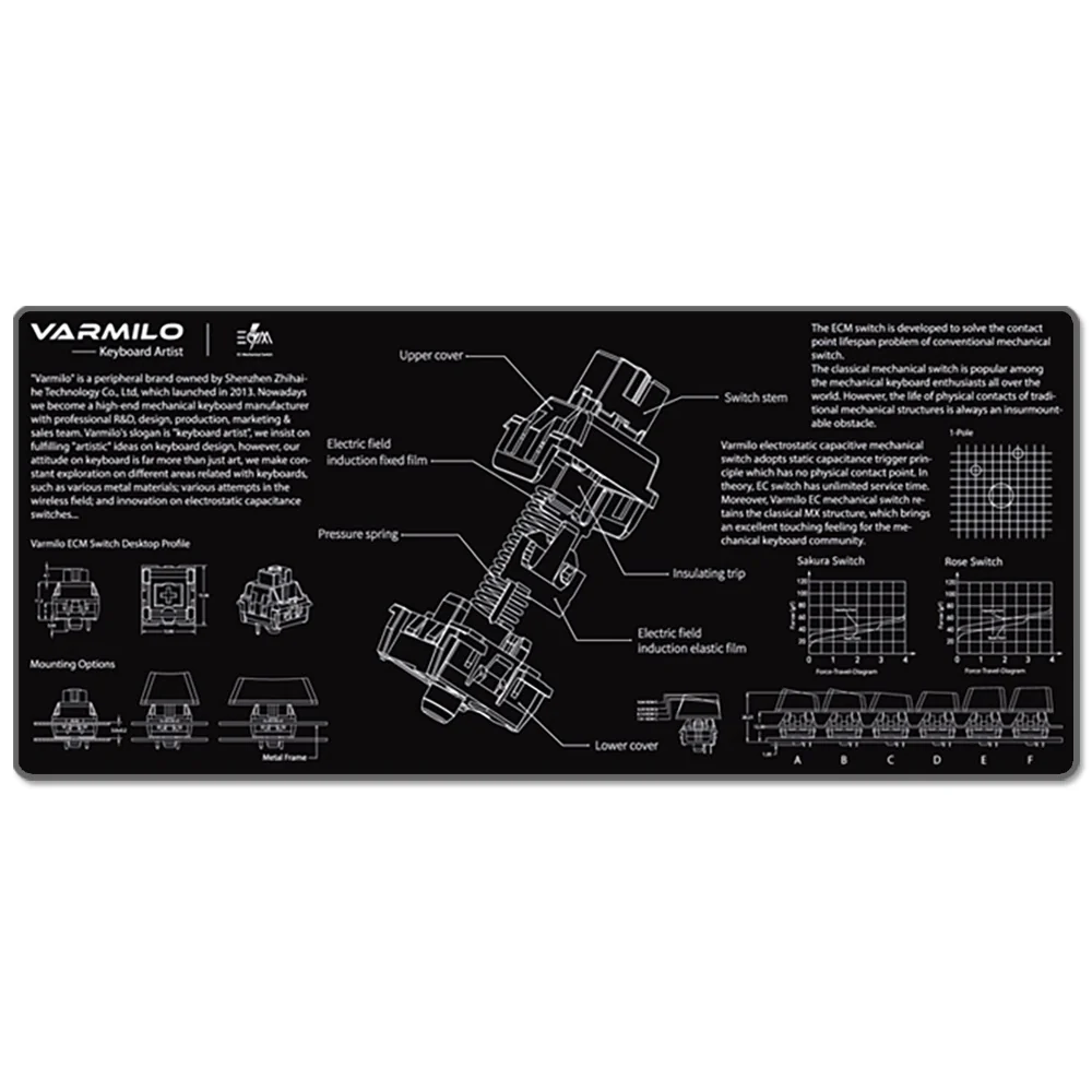 Varmilo EC Mechanical Switch Mousepad XL