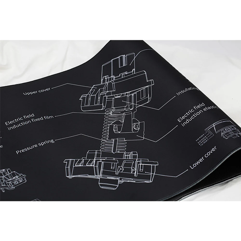 Varmilo EC Mechanical Switch Mousepad XL - Image 3
