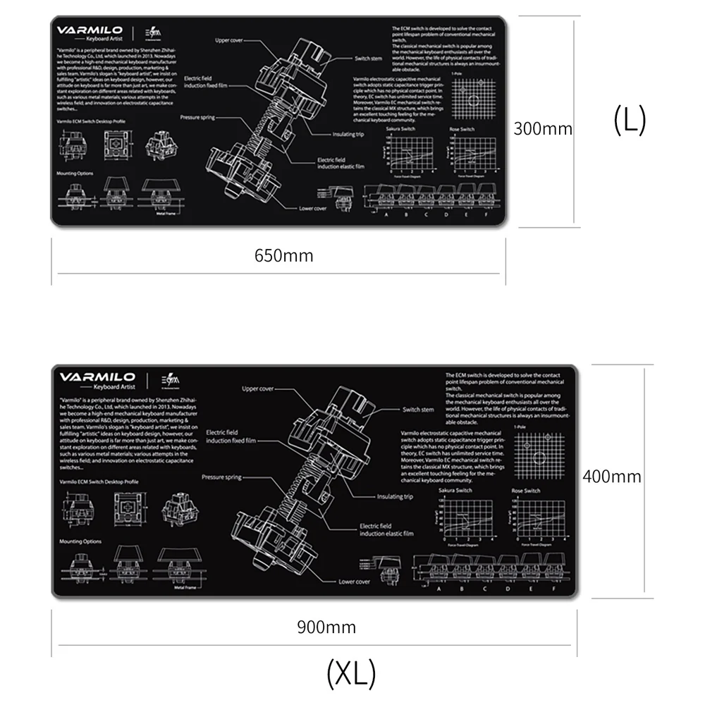 Varmilo EC Mechanical Switch Mousepad XL - Image 6