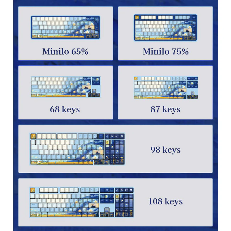 Varmilo Van Gogh Keycap Set 130 keys - Image 10