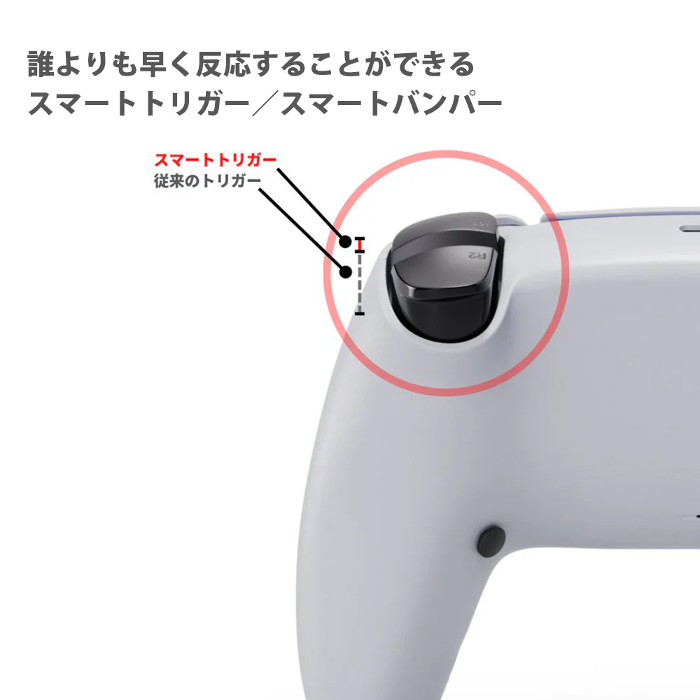 Void Gaming FPS推奨カスタムコントローラー Voidボタンタイプ For PS5 | PC  ホワイト - Image 11