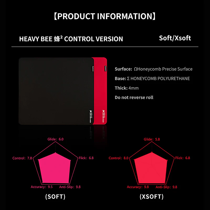 X-raypad Unique Heavy Bee eSports Mousepad Black (CONTROL VERSION) - Image 5
