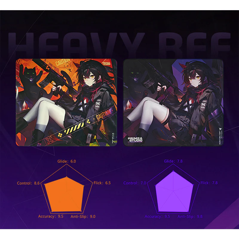 X-raypad Unique Heavy Bee S eSports Mousepad P.CHEN 魅 Orange (CONTROL VERSION) - Image 7