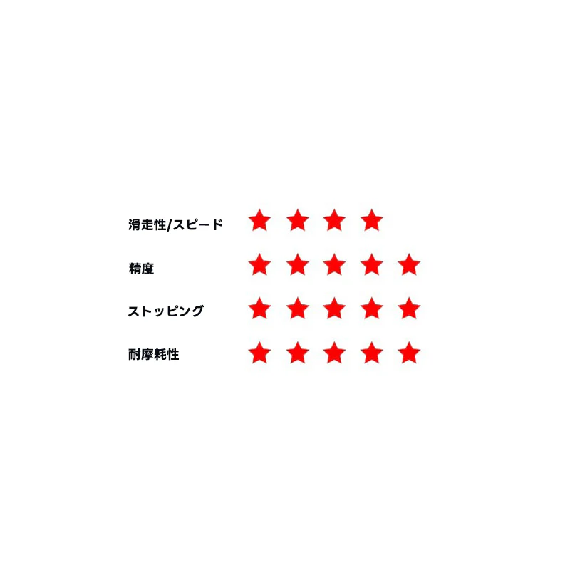 X-raypad Obsidian Control Mouse Skates Universal 0.8mm PTFE Dots 40個入り - Image 5
