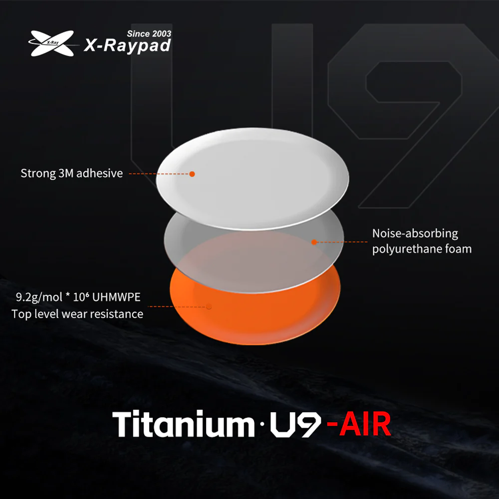 X-raypad Titanium U9 Air Universal Dot Premium Gaming Mouse Skates 40個入り - Image 5