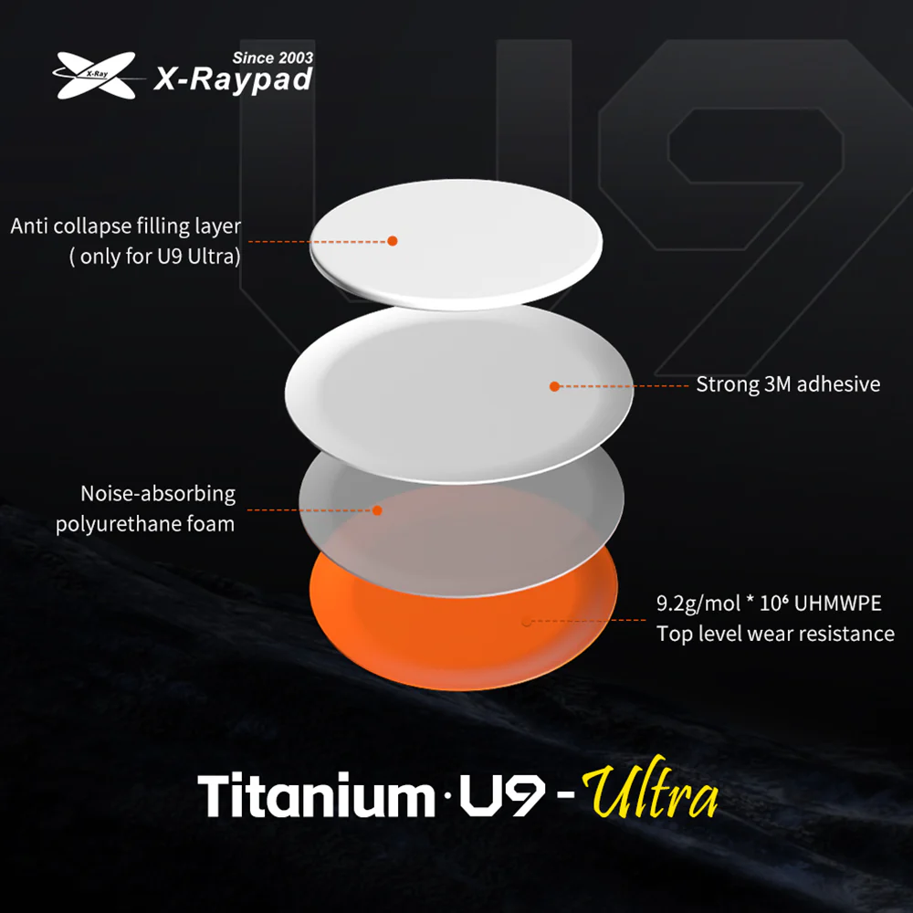 X-raypad Titanium U9 Ultra Universal Dot Premium Gaming Mouse Skates 8mm 40個入り - Image 3